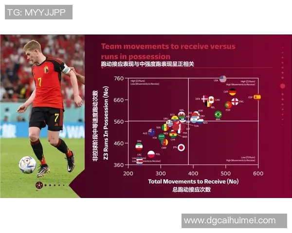 赛后分析：北京足球队与成都足球队的战术意识与表现对比探讨